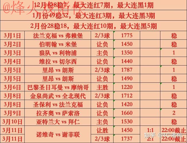 世界杯买球排行官方 世界杯买球排行官方