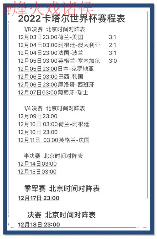 世界杯预测正规热门 世界杯预测正规热门