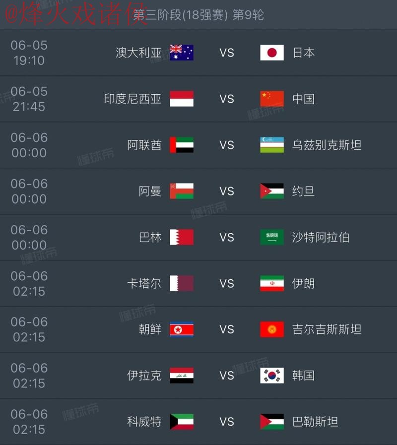 2026世界杯预测网页版热门