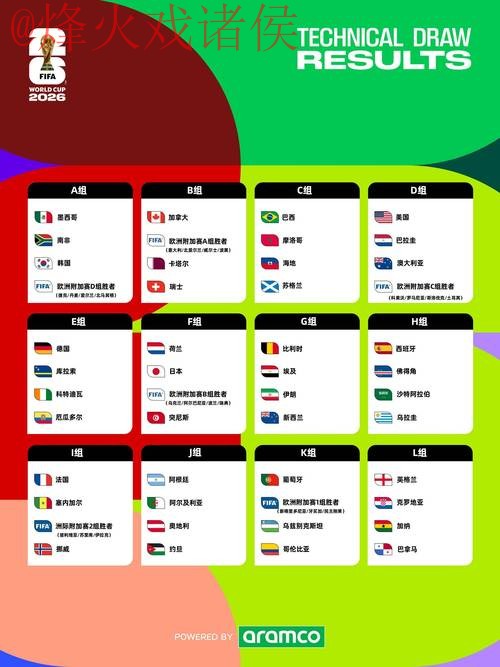2026世界杯预测稳定入口地址