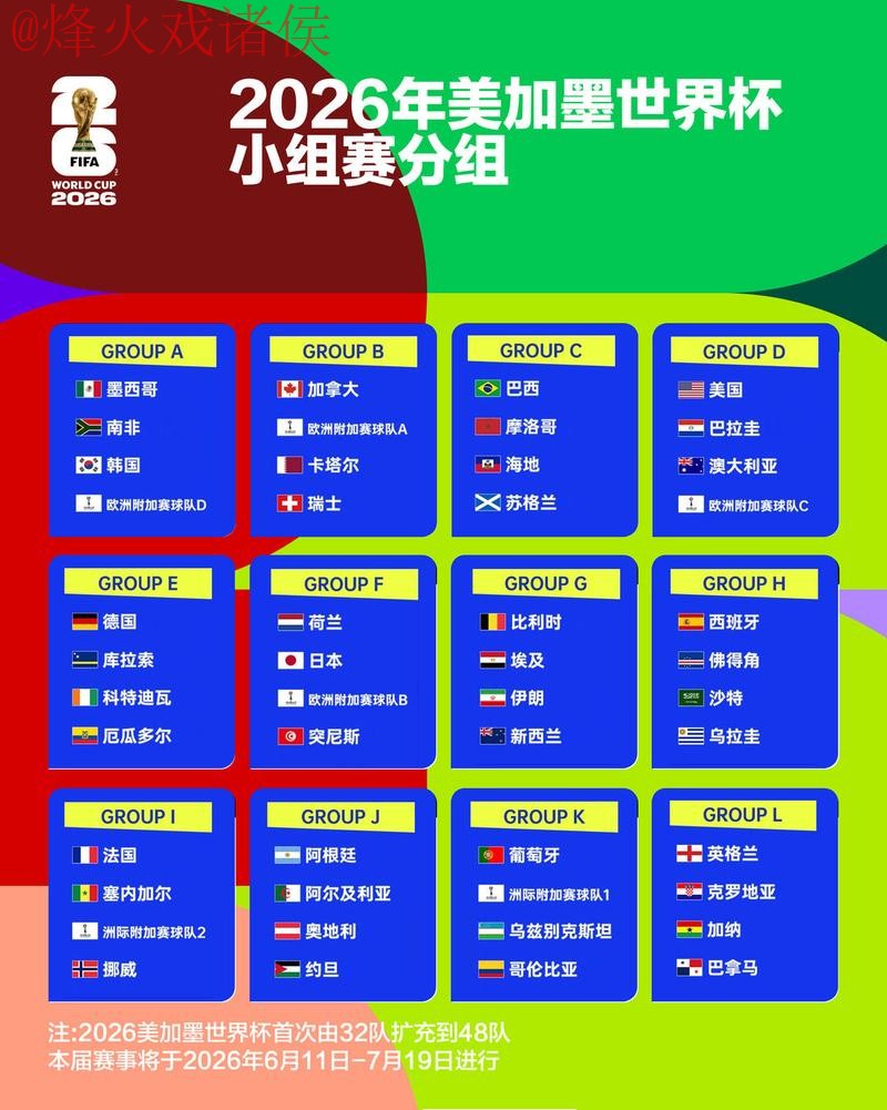 世界杯竞猜实时热门 世界杯竞猜实时热门