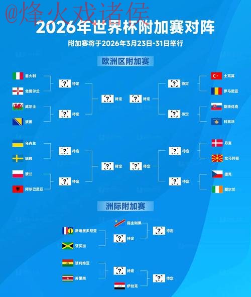 世界杯预测稳定全站 世界杯预测稳定全站