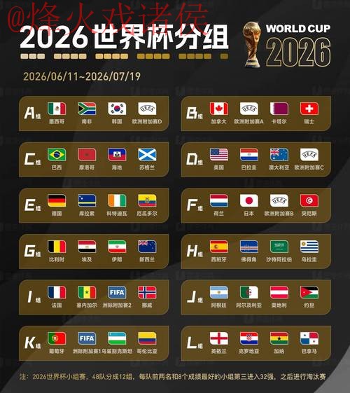 2026世界杯下注网站官方 2026世界杯下注网站官方