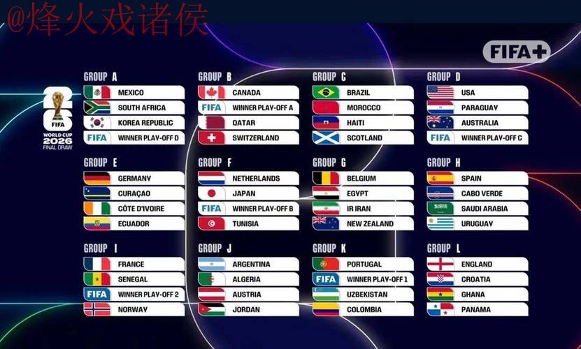 2026世界杯比分官方 2026世界杯比分官方